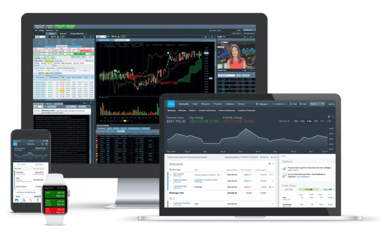 Trading Platform Suite